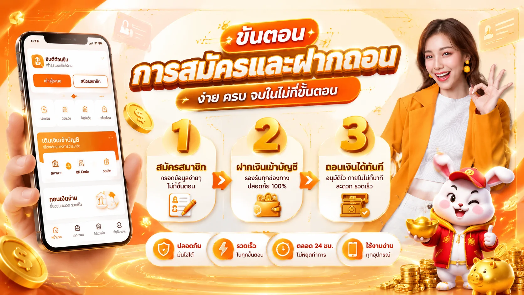 ขั้นตอนสมัครสมาชิก CHIMI55 ผ่านมือถือรวดเร็ว